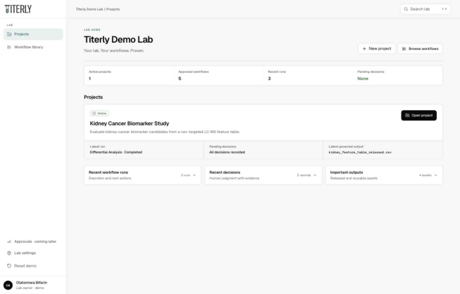 Titerly lab home showing projects, workflow runs, decisions, and governed outputs